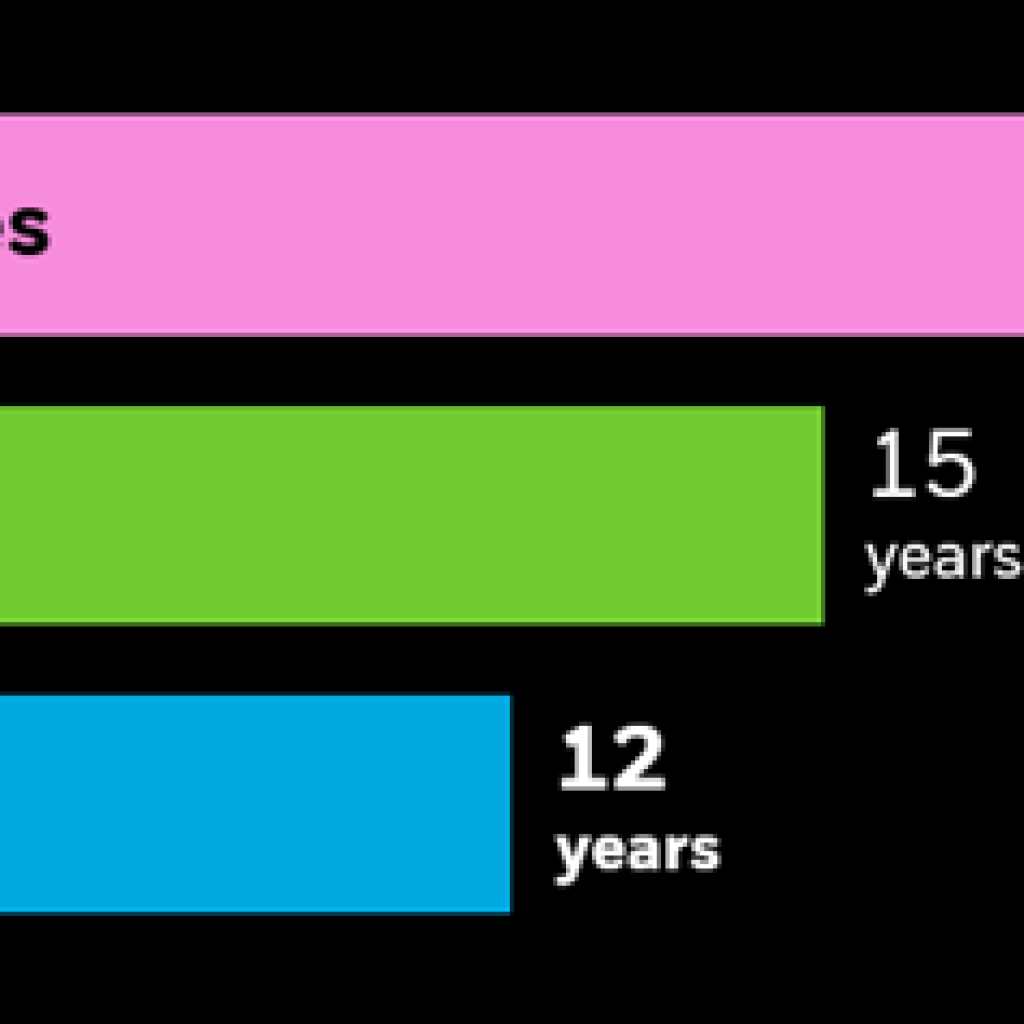 bitcoin-investing-fig-1